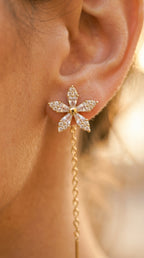PENDIENTES MARGARITA